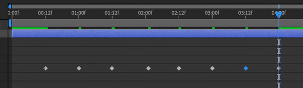 Adobe AfterEffects bouncing ball animation