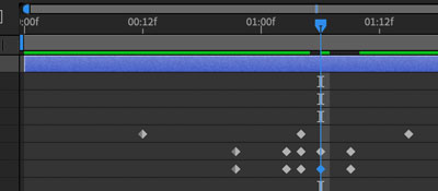 Adobe AfterEffects bouncing ball animation