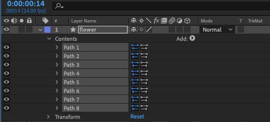 Adobe AfterEffects and Illustrator shape copy/paste