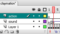 action layer