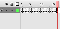 timeline