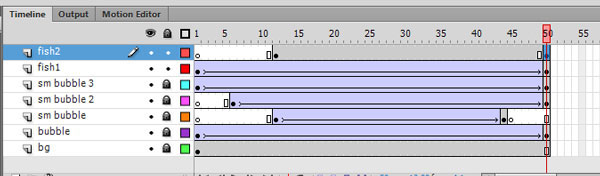 timeline