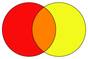 mix red and yellow