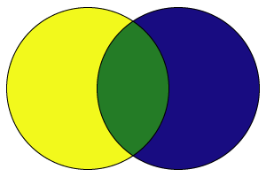 mix yellow and blue