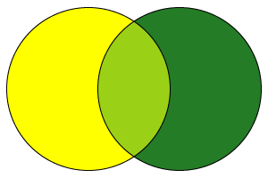 intermediate colors