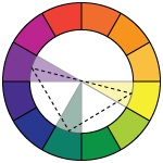 triadic color scheme