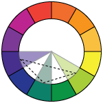 triadic color scheme