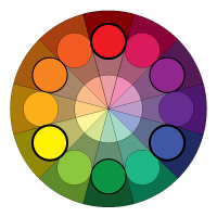 color wheel