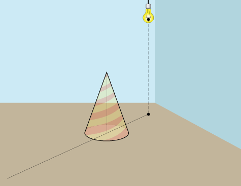 cone shadow