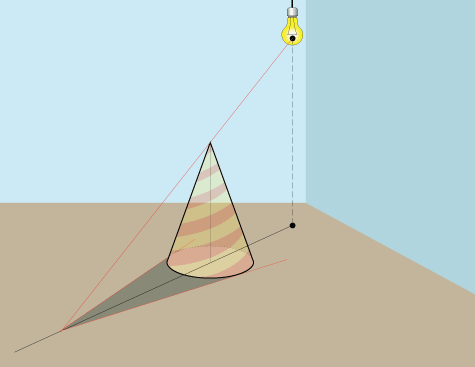 shadow of a cone