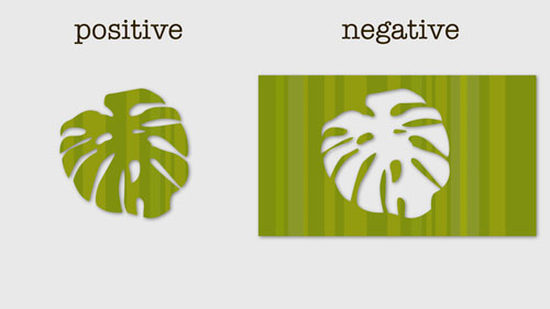 positive and negative shapes
