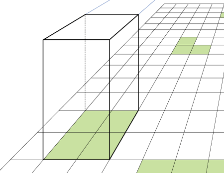box in perspective