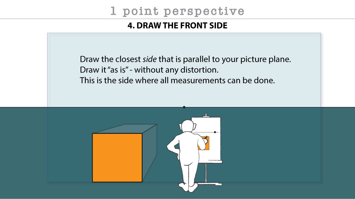 1 point linear perspective presentation