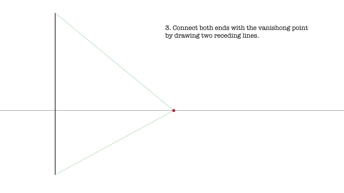 drawing poles and posts in 1 point perspective.