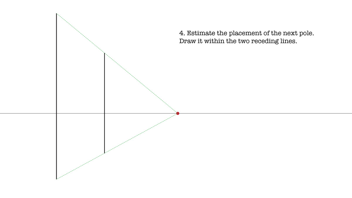 drawing poles and posts in 1 point perspective.