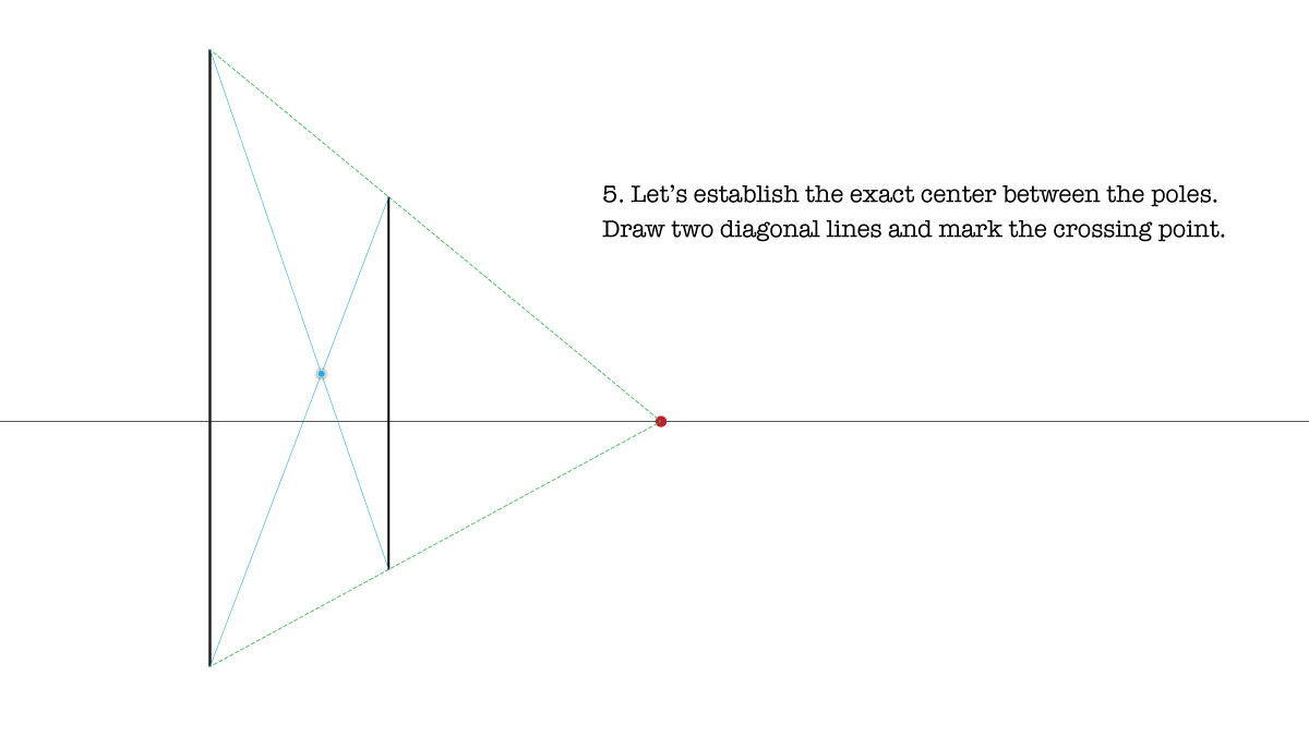 drawing poles and posts in 1 point perspective.