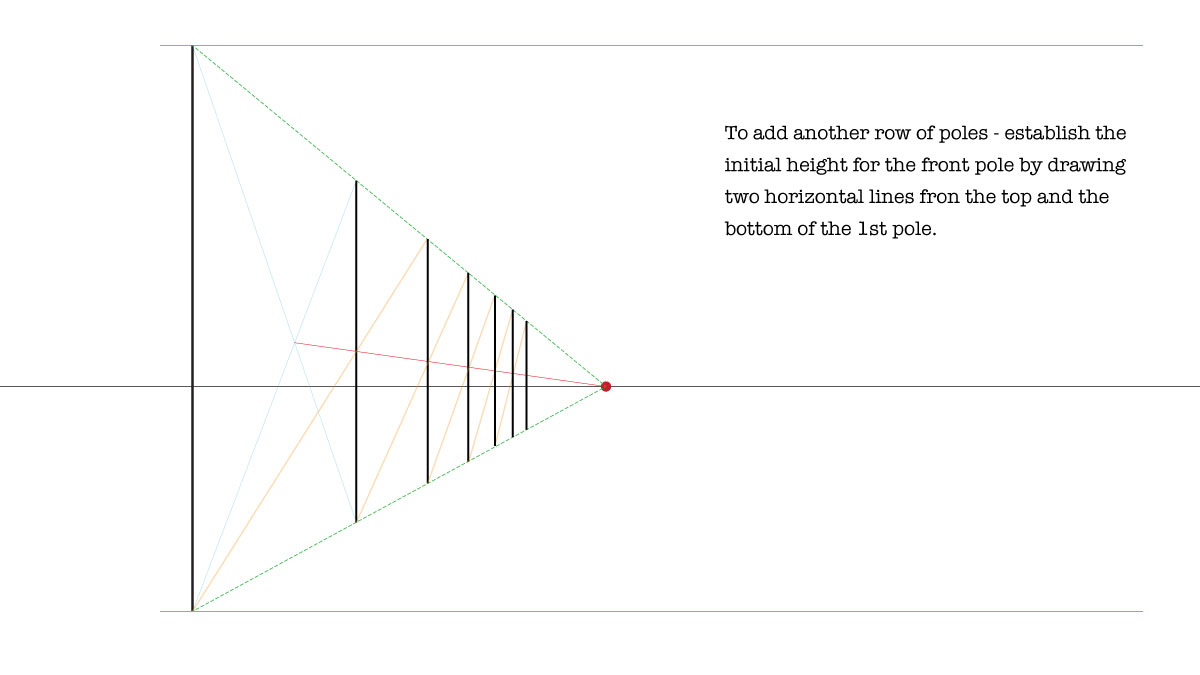 drawing poles and posts in 1 point perspective.