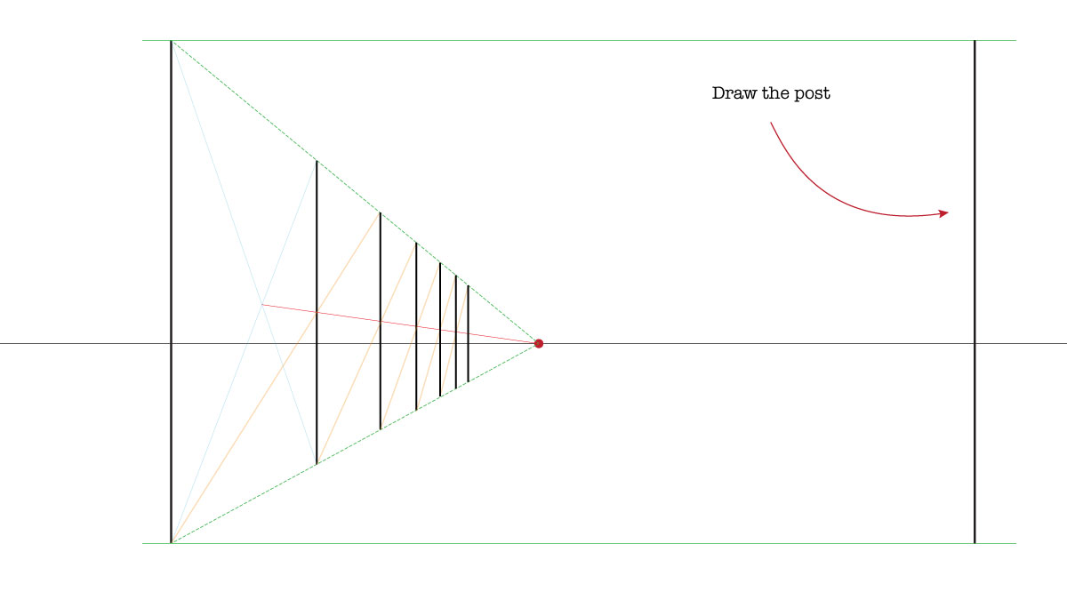 drawing poles and posts in 1 point perspective.