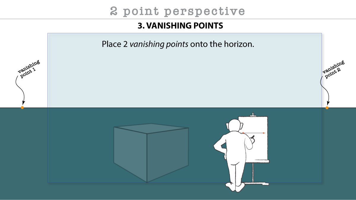 2 point perspective