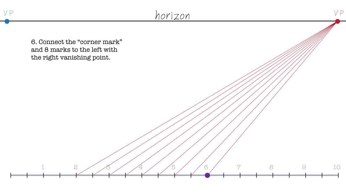 grid in 2 point perspective
