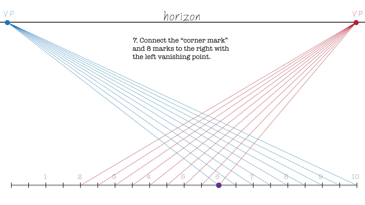 grid in 2 point perspective