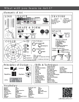Elements of art. What will you learn in Art 1.