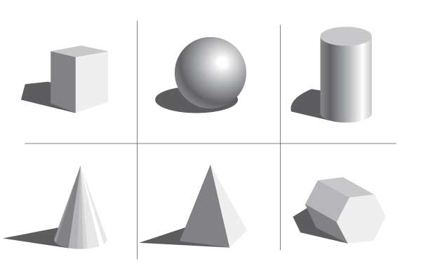shading forms
