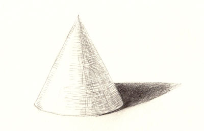 shading cone