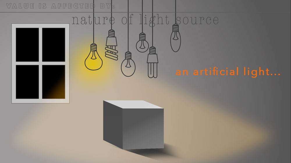 value as an element of art