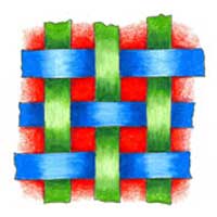 weaving
