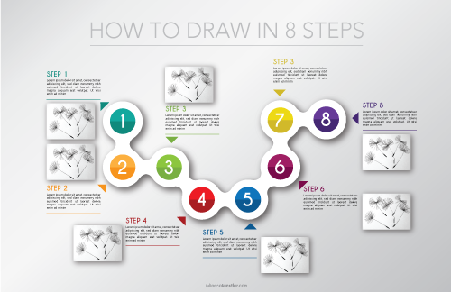 process