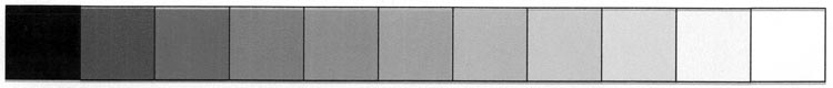 value scale